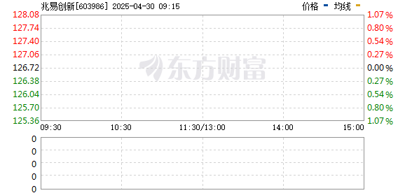 R图 603986_0